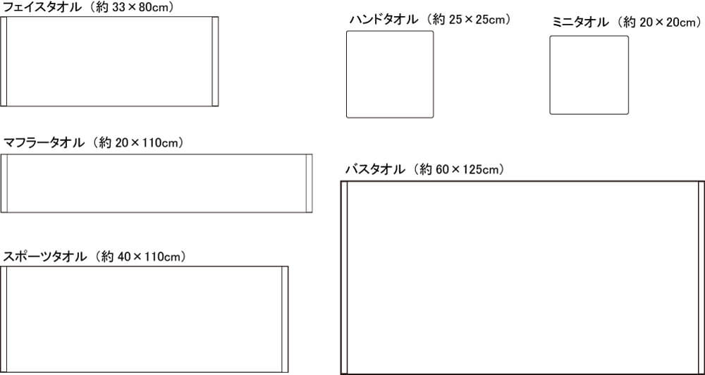 フルカラープリントタオルの種類